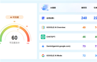 青岛****有限公司